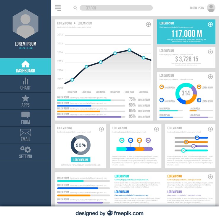 Ücretsiz Vektör düz design'lı dashboard yönetici paneli