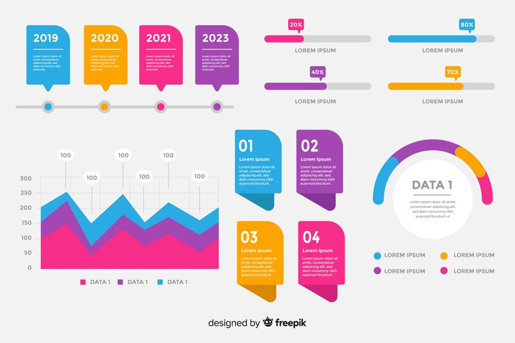 Ücretsiz Vektör düz infografik öğeleri koleksiyonu