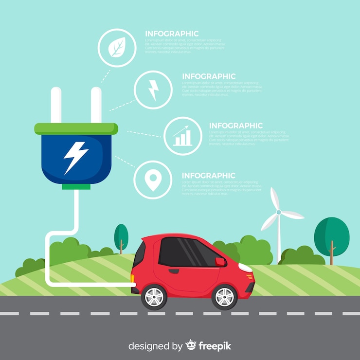 Ücretsiz Vektör elektrikli araba infografiği