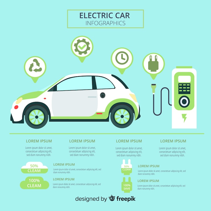 Ücretsiz Vektör elektrikli araba infografikleri