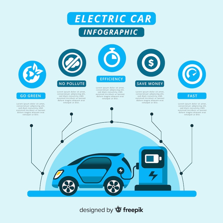 Ücretsiz Vektör elektrikli araba infografikleri