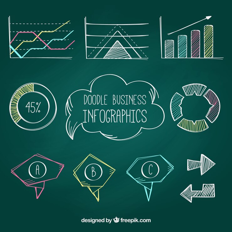 Ücretsiz Vektör elle boyanmış renkli infografik seti