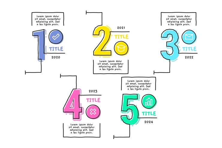 Ücretsiz Vektör elle çizilmiş şablon zaman çizelgesi infografiği