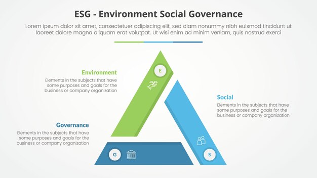 ESG frameworks infographic concept for slide presentation with triangle cycle circular triangle slice edge center with 3 point list with flat style