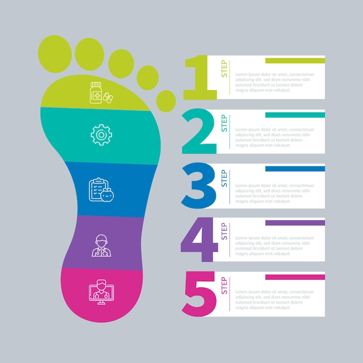 Ücretsiz Vektör flat design footprint infographics