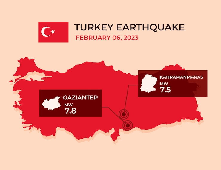 Ücretsiz Vektör flat infographic for the earthquake in turkey