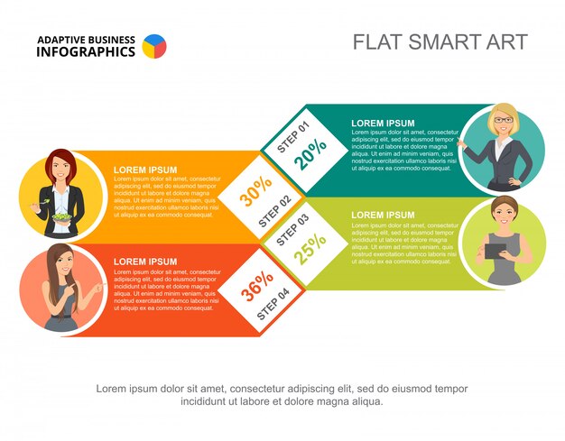four points percentage chart template for presentation. business data.