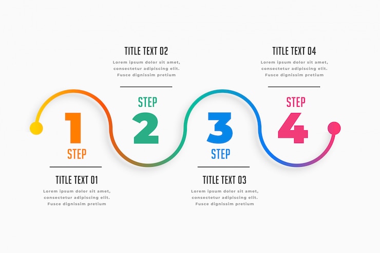 Ücretsiz Vektör four steps infographic timeline template