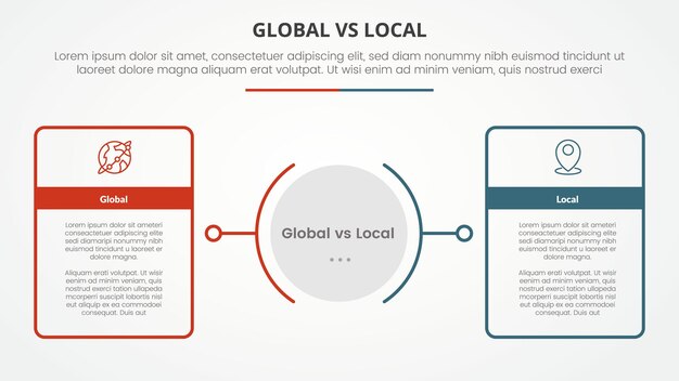 global vs local versus comparison opposite infographic concept for slide presentation with big outline table box with circle center with flat style