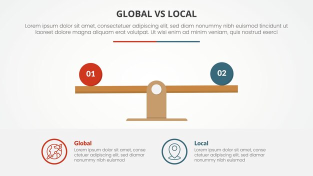 global vs local versus comparison opposite infographic concept for slide presentation with wooden scale percentage with flat style