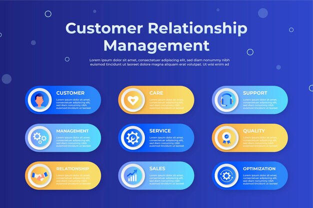 gradient crm infographic