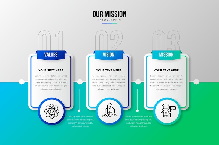 Ücretsiz Vektör gradient our mission infographics