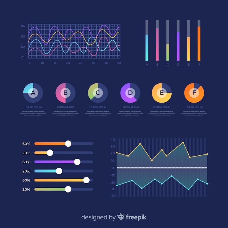 Ücretsiz Vektör grafik öğelerinin renkli gösterge paneli koleksiyonu