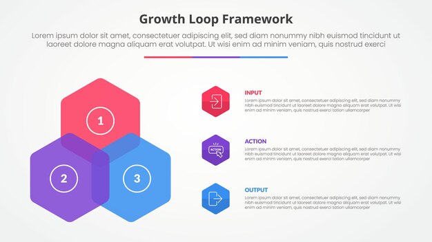 Growth loop framework infographic concept for slide presentation with hexagon create triangle shape on left column with 3 point list with flat style