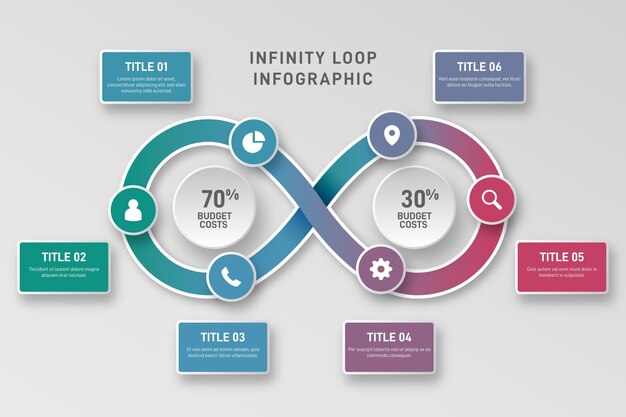 Infinity loop infographic concept