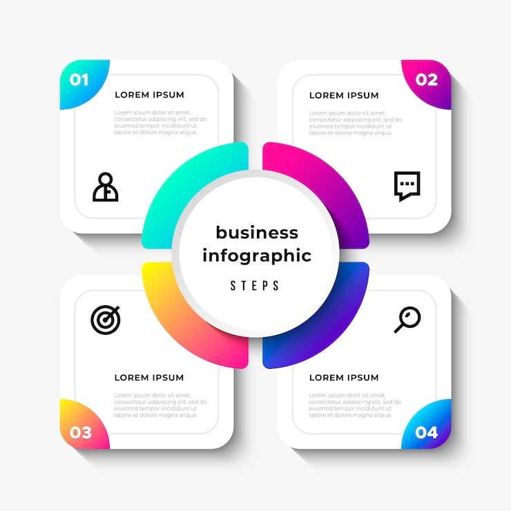Ücretsiz Vektör i̇ş infografik adımları