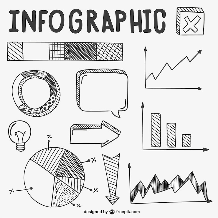 Ücretsiz Vektör kaligrafik infografikler