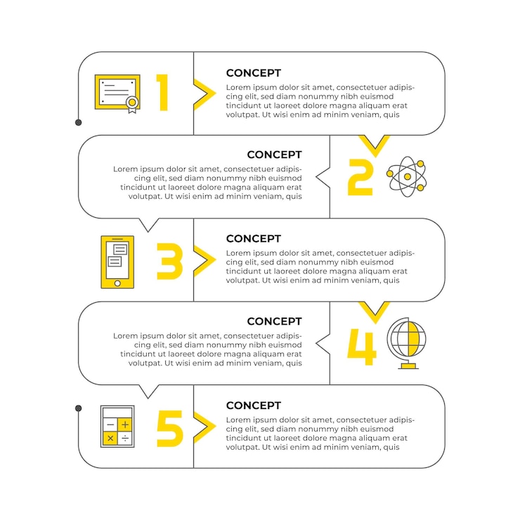 Ücretsiz Vektör linear flat process infographic template