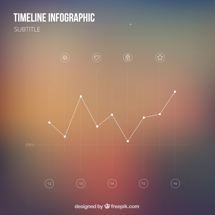 Ücretsiz Vektör minimalist tarzda zaman çizelgesi infografiği