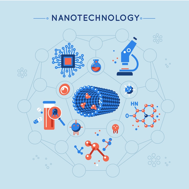 Ücretsiz Vektör nanoteknoloji dekoratif düz i̇kon seti
