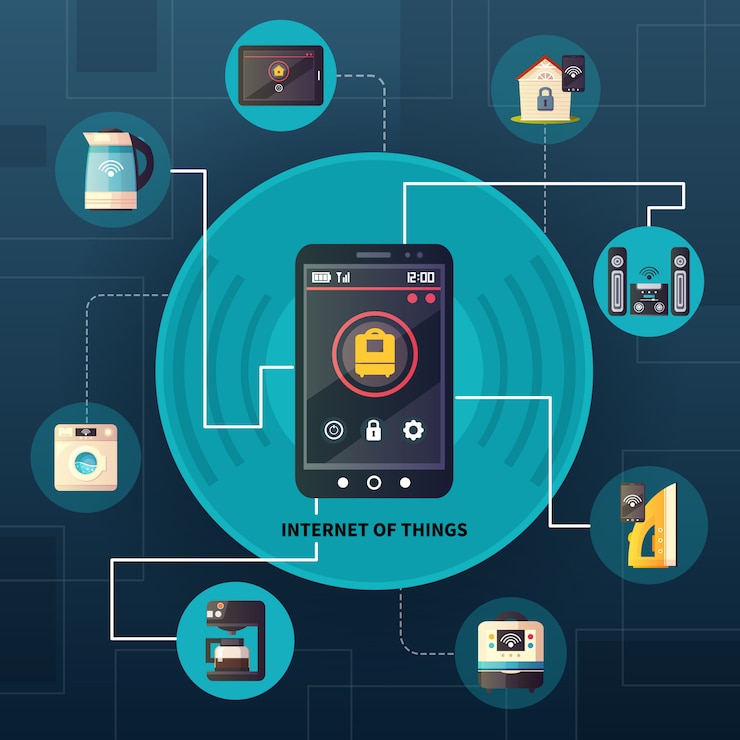 Ücretsiz Vektör nesnelerin interneti ev otomasyon sistemi iot retro çizgi film posteri akıllı telefon daire kompozisyonu