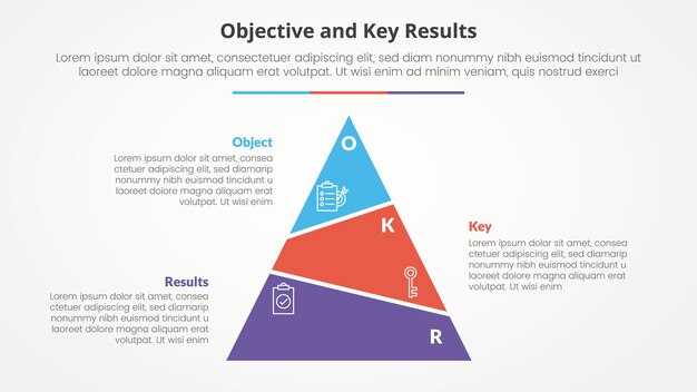 OKR objectives and key results framework infographic concept for slide presentation with slice pyramid unbalance with 3 point list with flat style