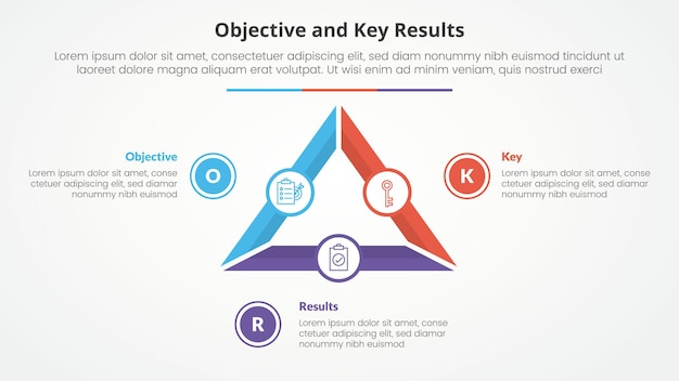 OKR objectives and key results framework infographic concept for slide presentation with triangle cycle circular outline circle piechart with 3 point list with flat style