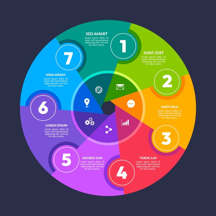 Ücretsiz Vektör organizasyon şeması infografik tasarımı
