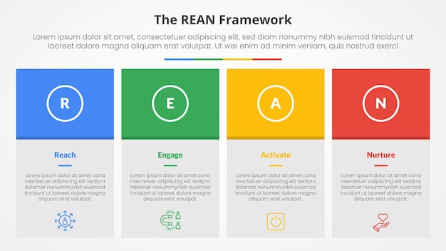 REAN framework infographic concept for slide presentation with big box table and colorfull header with 4 point list with flat style