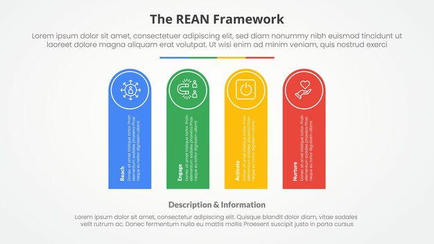 REAN framework infographic concept for slide presentation with round rectangle shape vertical with 4 point list with flat style