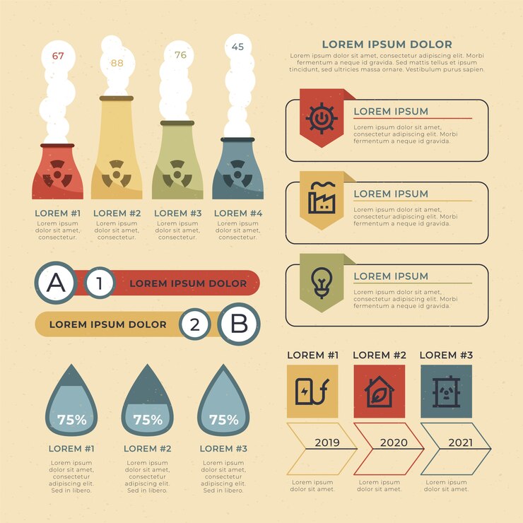 Ücretsiz Vektör retro renklerle düz ekoloji infografiği