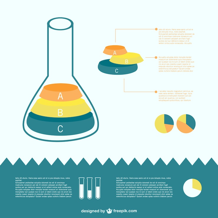 Ücretsiz Vektör science tube infographic
