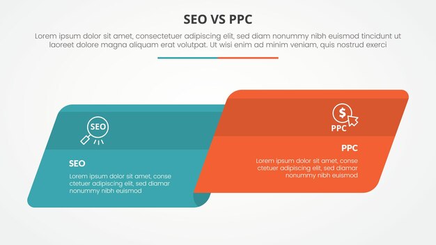 seo vs ppc advertising comparison opposite infographic concept for slide presentation with skew round rectangle box side by side with flat style