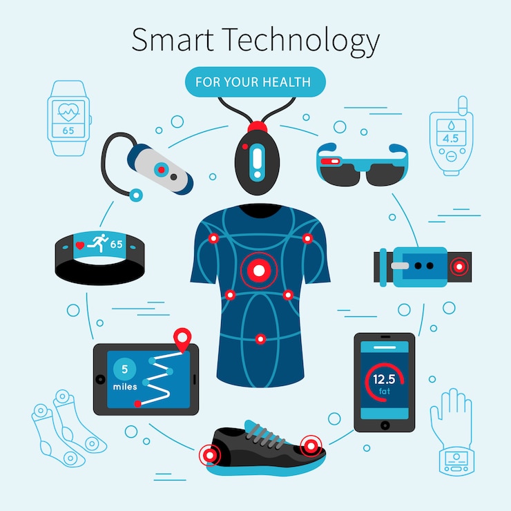 Ücretsiz Vektör smart technology line poster