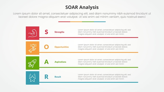 SOAR analysis infographic concept for slide presentation with boxed creative rectangle stack with 4 point list with flat style