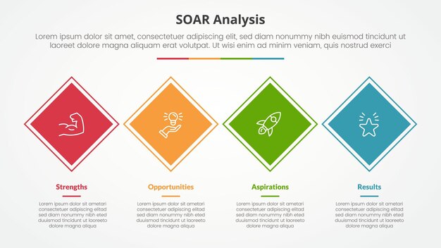 SOAR analysis infographic concept for slide presentation with rotated square or diamond shape horizontal direction with 4 point list with flat style