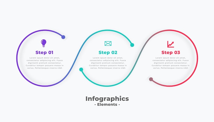 Ücretsiz Vektör  steps modern circular connecting infographic template