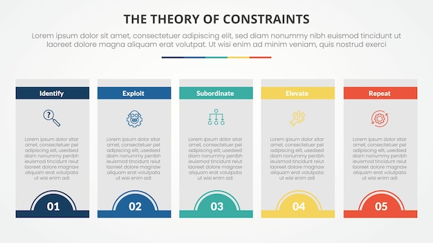 TOC theory of constraints infographic concept for slide presentation with box table half circle badge header with 4 point list with flat style
