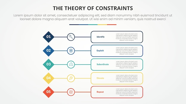 TOC theory of constraints infographic concept for slide presentation with diamond shape with outline box description with 4 point list with flat style