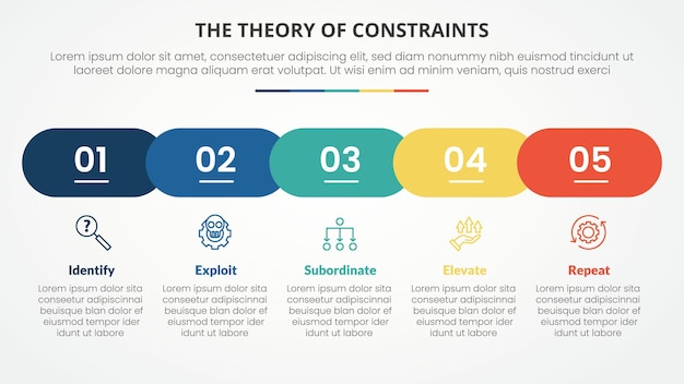 TOC theory of constraints infographic concept for slide presentation with horizontal round rectangle shape timeline style with 4 point list with flat style