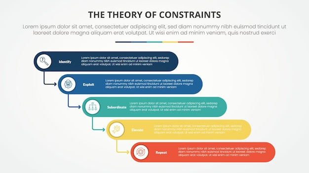TOC theory of constraints infographic concept for slide presentation with round rectangle stack waterfall style with 4 point list with flat style