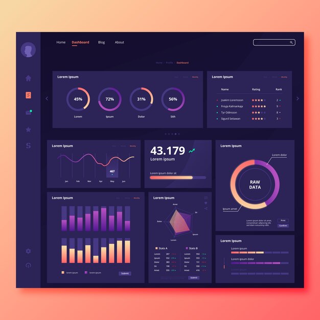 User panel dashboard infographic