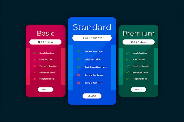 Web sitesi fiyatlandırma tablosu karşılaştırma çizelgesi şablonu