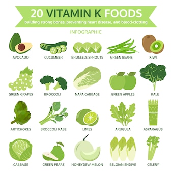20 icônes d'aliments k vitamine