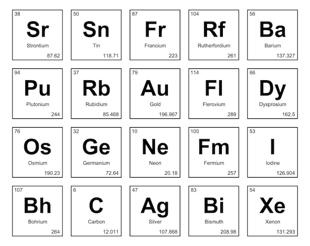 Vecteur gratuit 20 tableau préiodique des éléments icon pack design