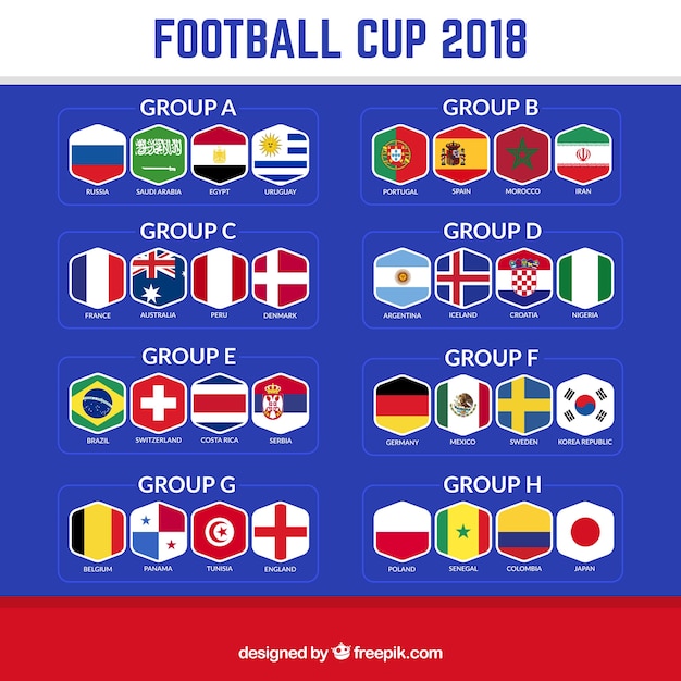 Vecteur gratuit 2018 conception de coupe de football avec des groupes