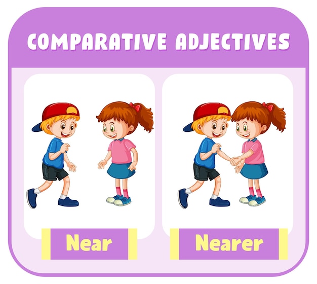 Adjectifs Comparatifs Pour Mot Près