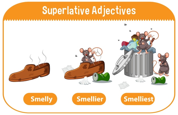 Vecteur gratuit adjectifs superlatifs pour le mot malodorant