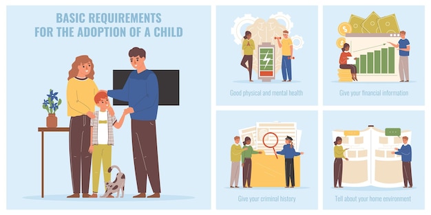 Vecteur gratuit adoption d'enfants à partir d'une affiche infographique plate sur les exigences de l'orphelinat avec illustration vectorielle de la famille adoptive et des enfants