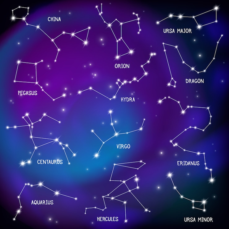 Vecteur gratuit affiche de ciel nocturne réaliste avec des constellations